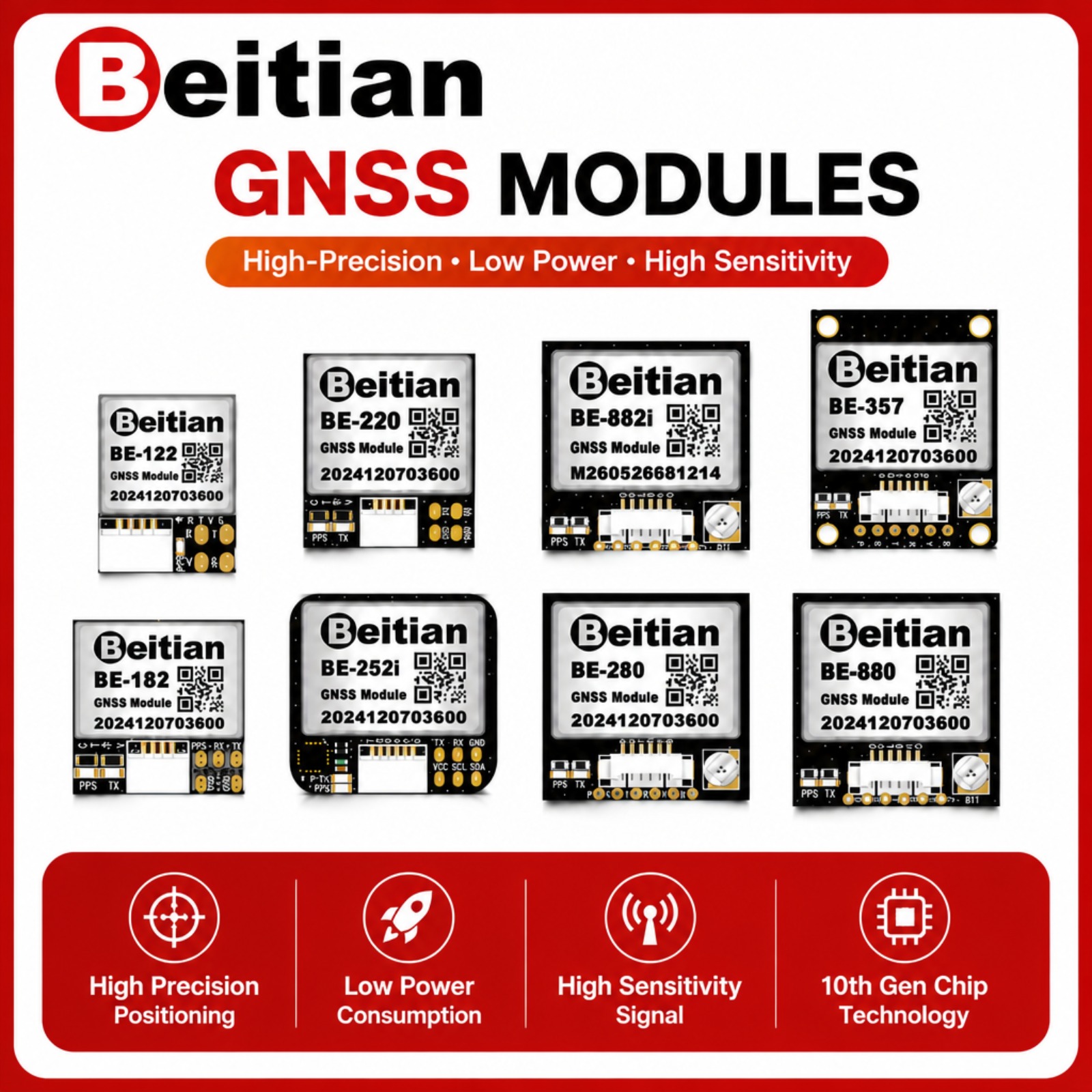 Gps Module Drone - وحدة بوصلة GNSS ثلاثية الأوضاع من