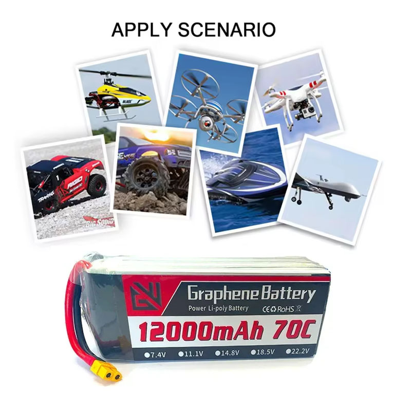 12000mAh 6S 22.2V 70C RC يبو ب - مراجعة Drone Rc Game وسعره