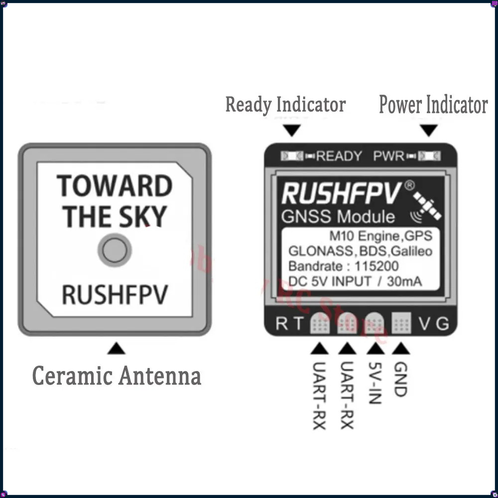 1-4 قطع وحدة GPS من نوع RUSHFP - مراجعة Gps Module Drone وسعره